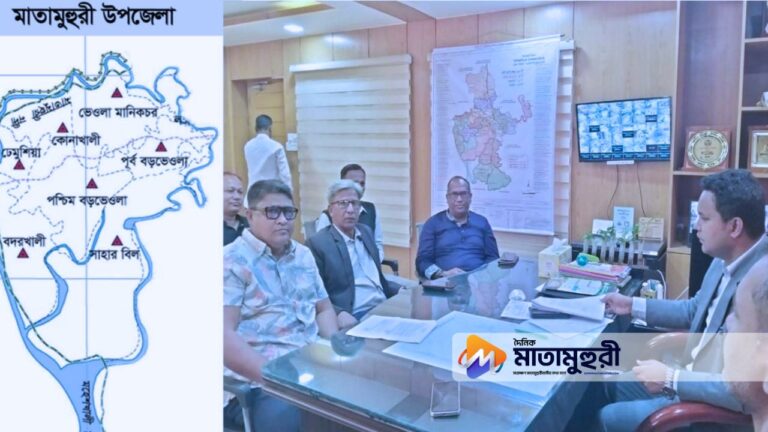 কক্সবাজারের দশম উপজেলা হতে যাচ্ছে ‘মাতামুহুরী’, নিরীক্ষা শুরু Doinik Matamuhuri Features Image For Website